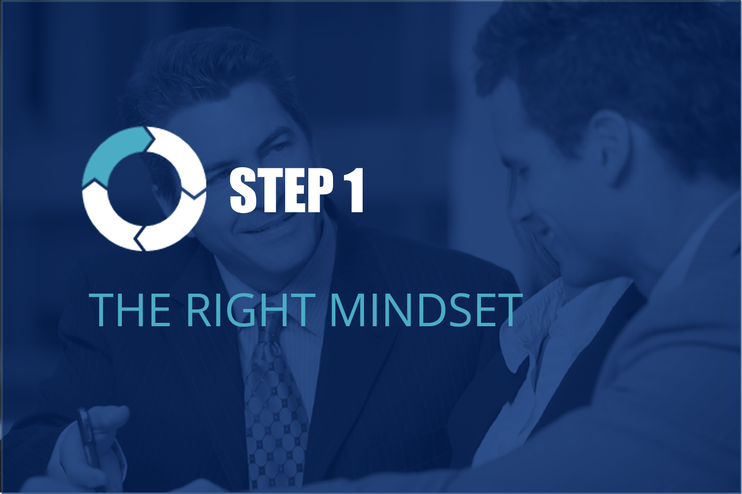 Coaching to Create Compelling Sales Calls Step 1: The Right Mindset