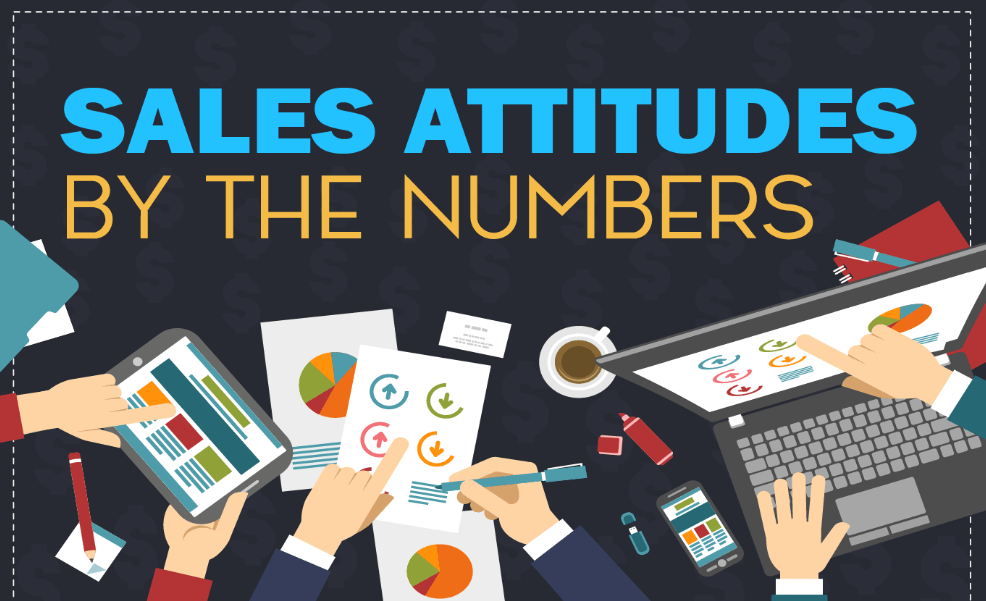 Sales Attitudes by the Numbers