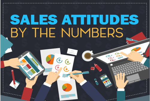 Sales Attitudes by the Numbers Infographic